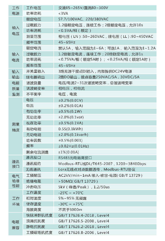 說明: http://www.89320.cn/uploads/allimg/191011/1-191011192506131.png