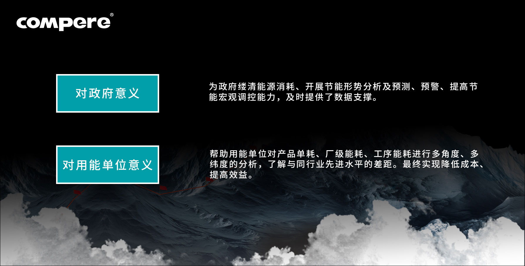 能耗在線(xiàn)監(jiān)測(cè)端設(shè)備建設(shè)意義